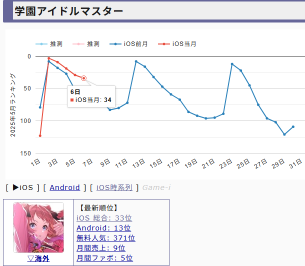 download