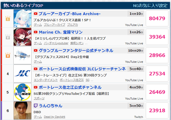 download