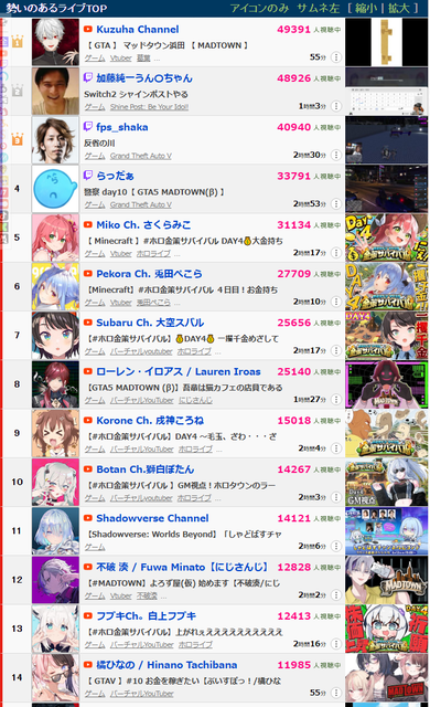 download