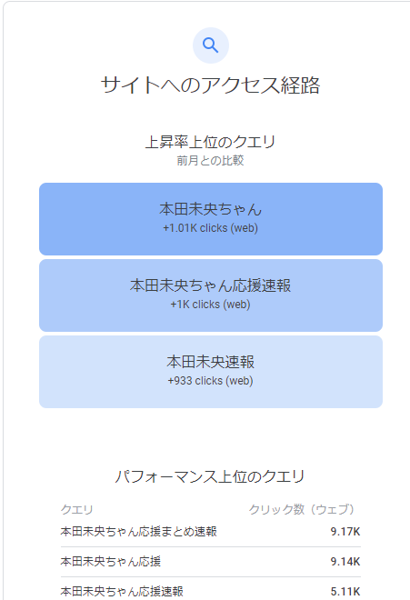 ダウンロード