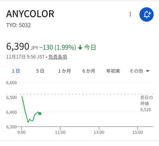 5A167BGC3PQ8F0D1IIHRHH52