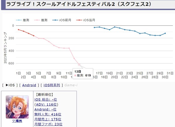 ダウンロード