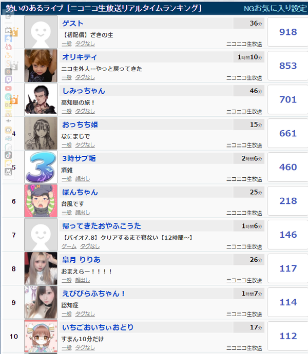 f77cdec2-a561-46ae-a1f4-6735575edff2