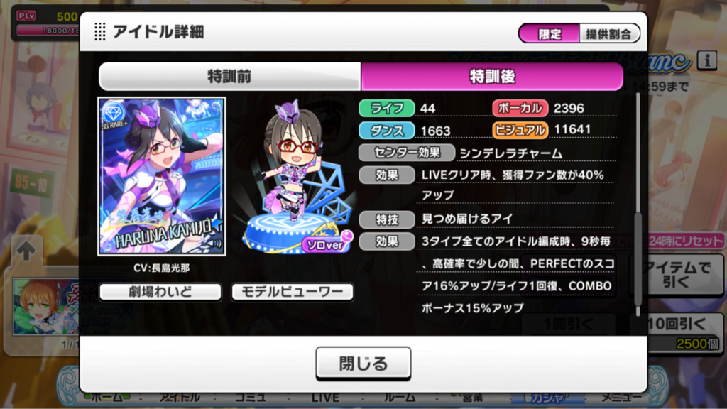 デレステ シナジーの格 終わる 本田未央ちゃん応援まとめ速報