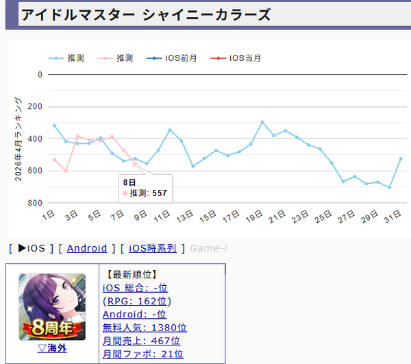 download