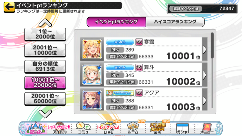 デレステ Never Ends ラスト30分 Live Groove Vocal Burst 金トロボーダー談義 本田未央ちゃん応援まとめ速報