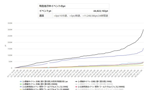 ダウンロード (2)