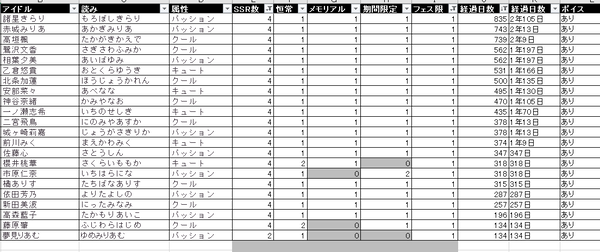 6IsM52S