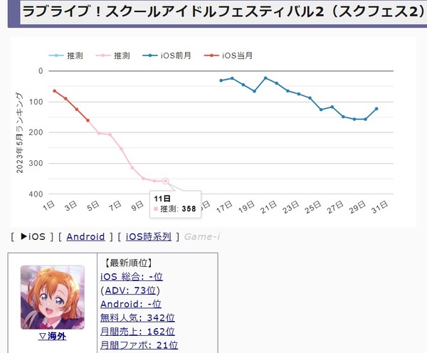ダウンロード