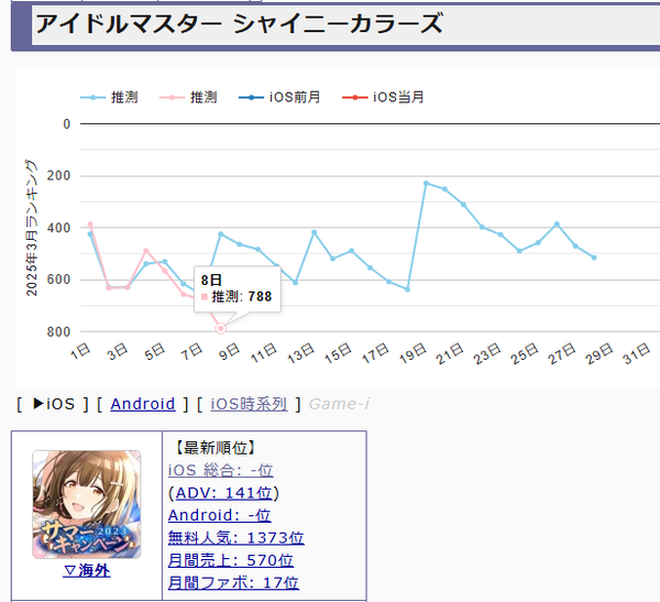 download
