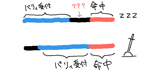 BPC9DLDK31661A0GTL949Q03