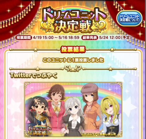 定期 毎日モバマスにログインしてドリームユニット決定戦に投票しよう ラウンド毎のエキサイトptを稼ごう 本田未央ちゃん応援まとめ速報