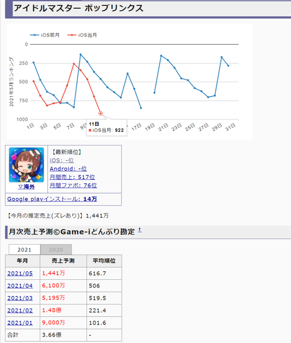 ダウンロード (1)