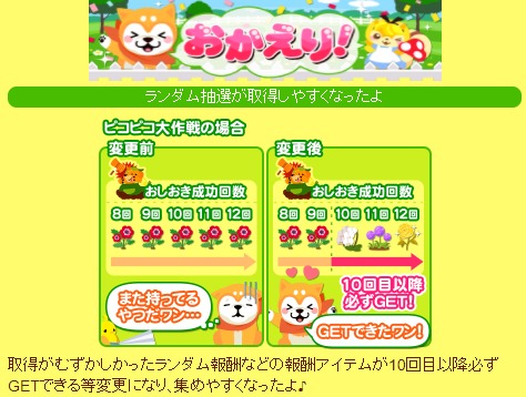 ダウンロード (2)