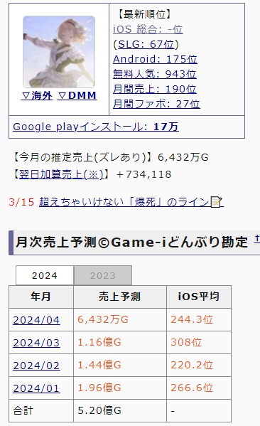 ダウンロード (2)