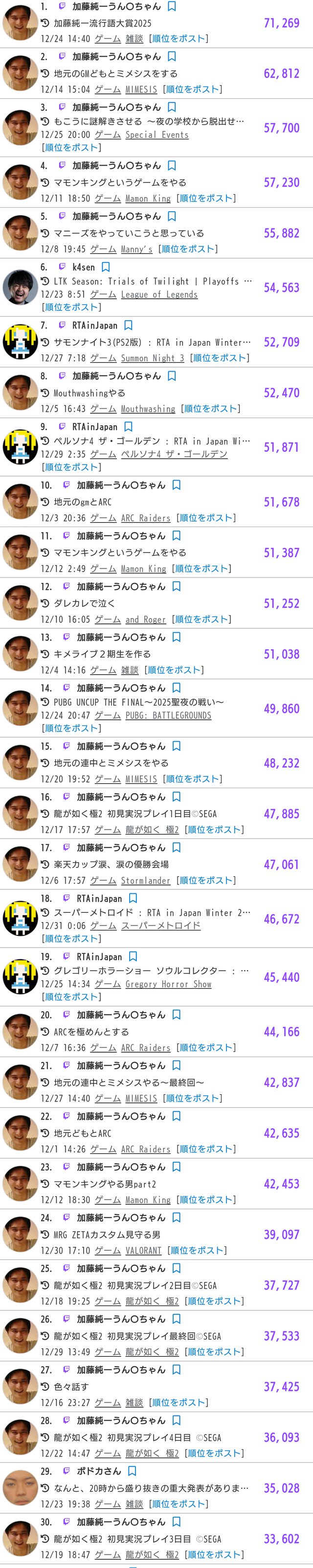 VJGV5TO8UGND3QAUHI5H0184