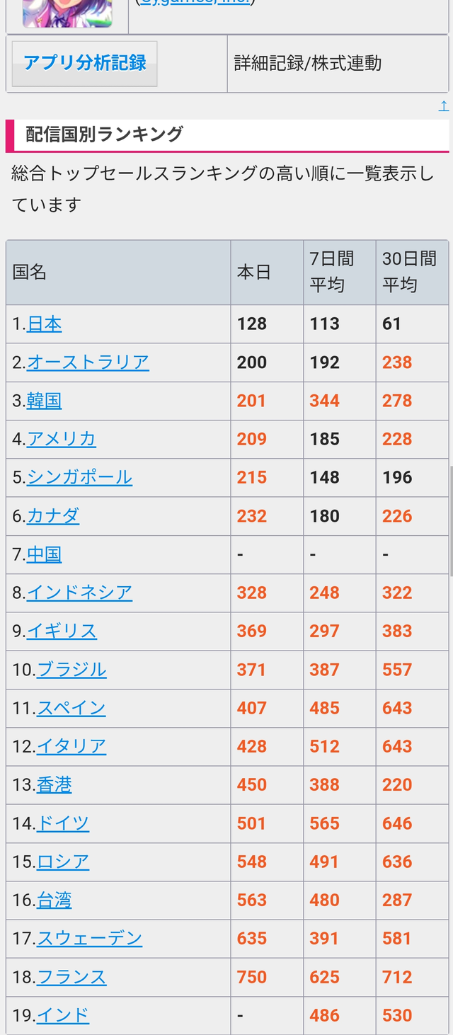 MSBSFE9G6JMEK2IRL2LVII17