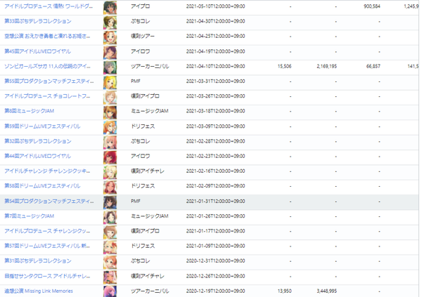 ダウンロード