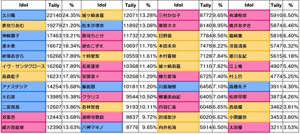 ダウンロード