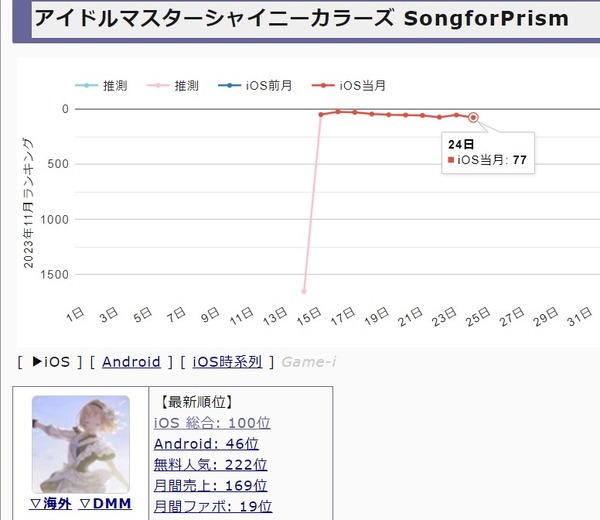ダウンロード (1)