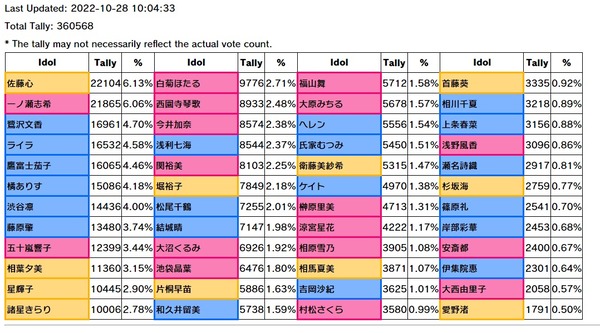 ダウンロード