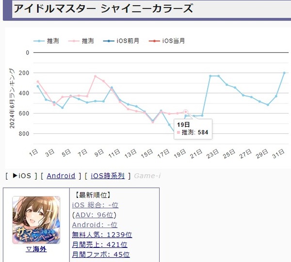 download