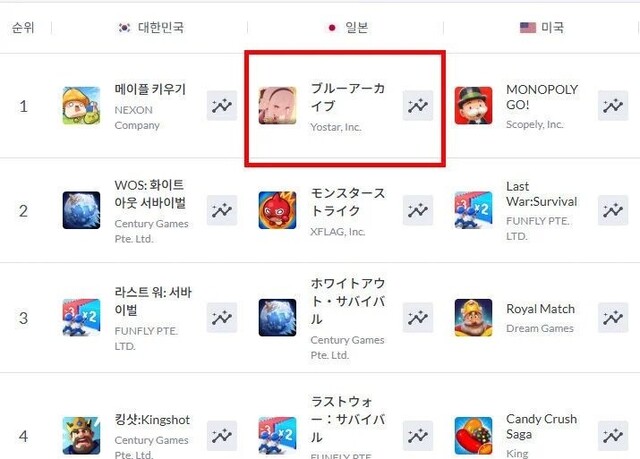 61TIM6VARMATQPHM34LCAE74