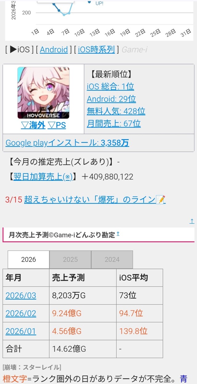 B737HT9L39FTT5V6GIGPADC3