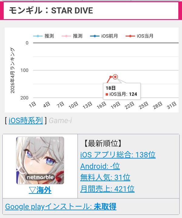 7RUI28RSQ35M0EOEPK46RAH4
