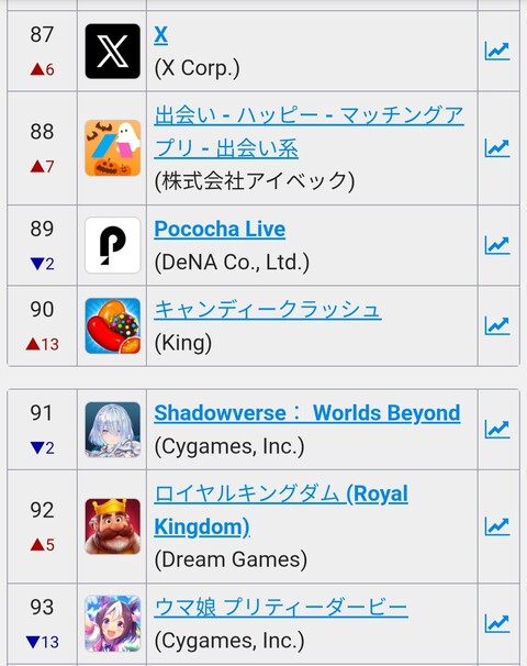 TL053BUC4IKNN6ANRDQKC113