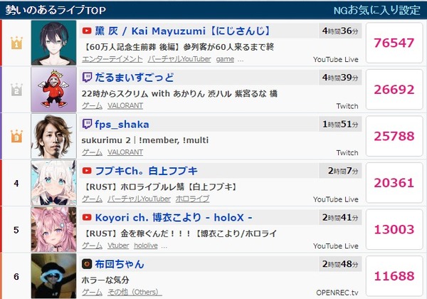ダウンロード