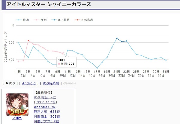 ダウンロード