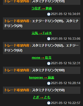 fgmmg