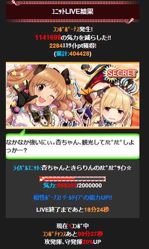 million