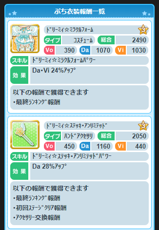 fgfm