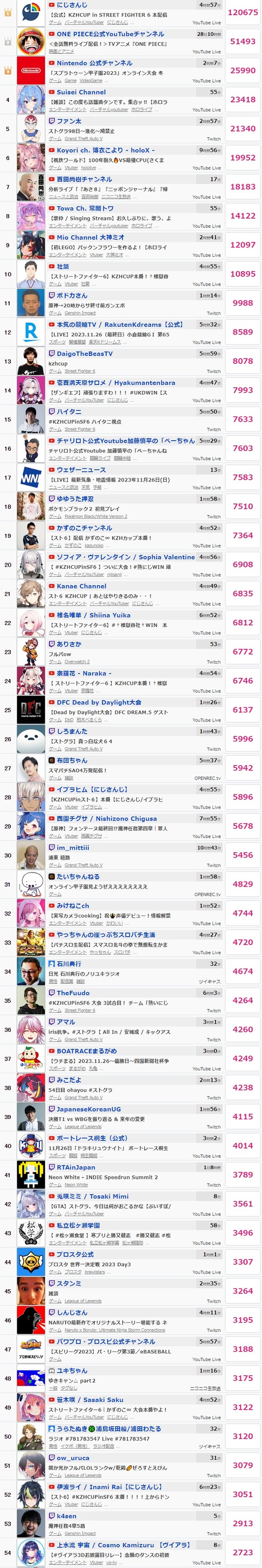 ダウンロード (8)