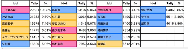 ダウンロード