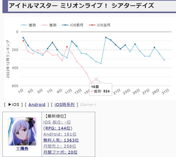 ダウンロード