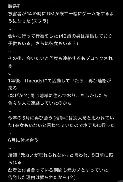 6rQwrOX
