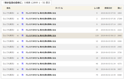 p;kp@