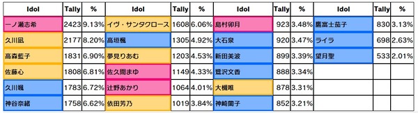 ダウンロード