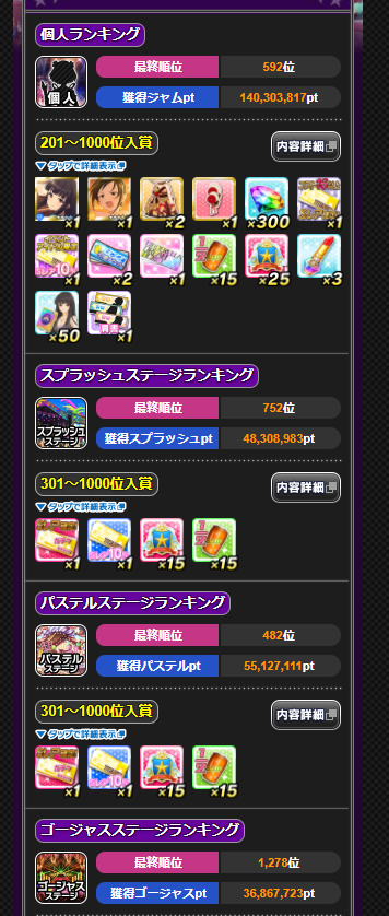 dddr