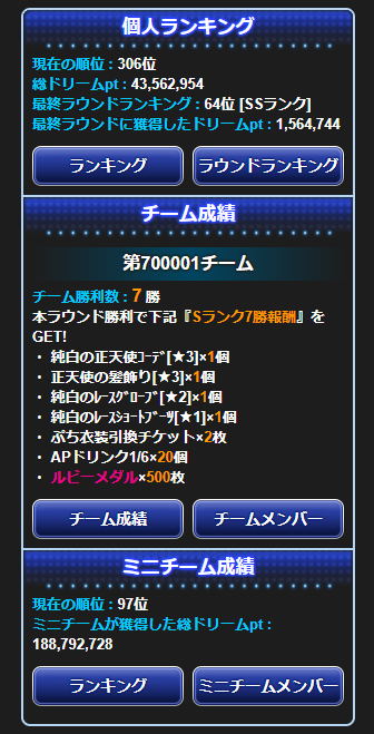 wddwa