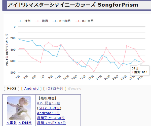 download