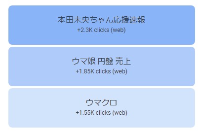 ダウンロード (7)