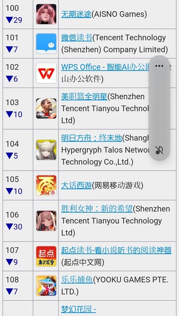 ADTV34D5FCMHAHKOEHFDJ0S7