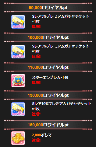 dwda