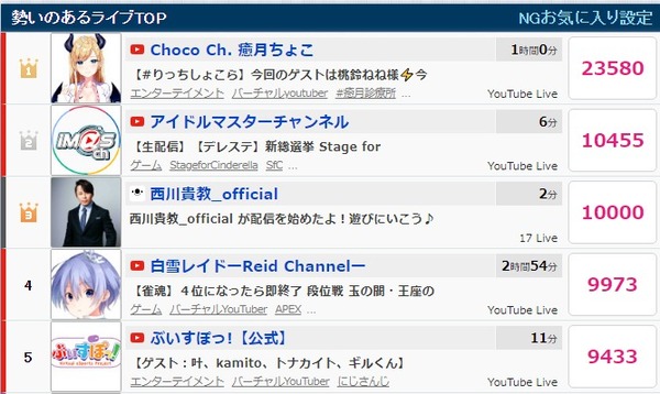 ダウンロード (1)