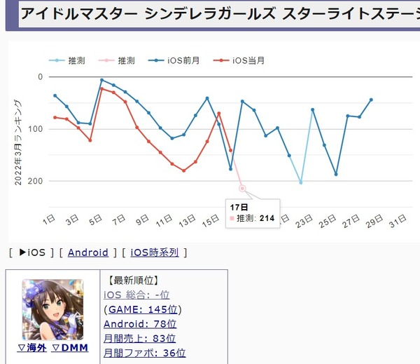 ダウンロード