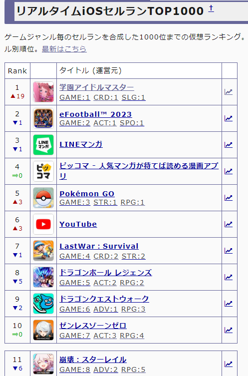c3855def-b01f-457f-b510-8f8d39ac8382